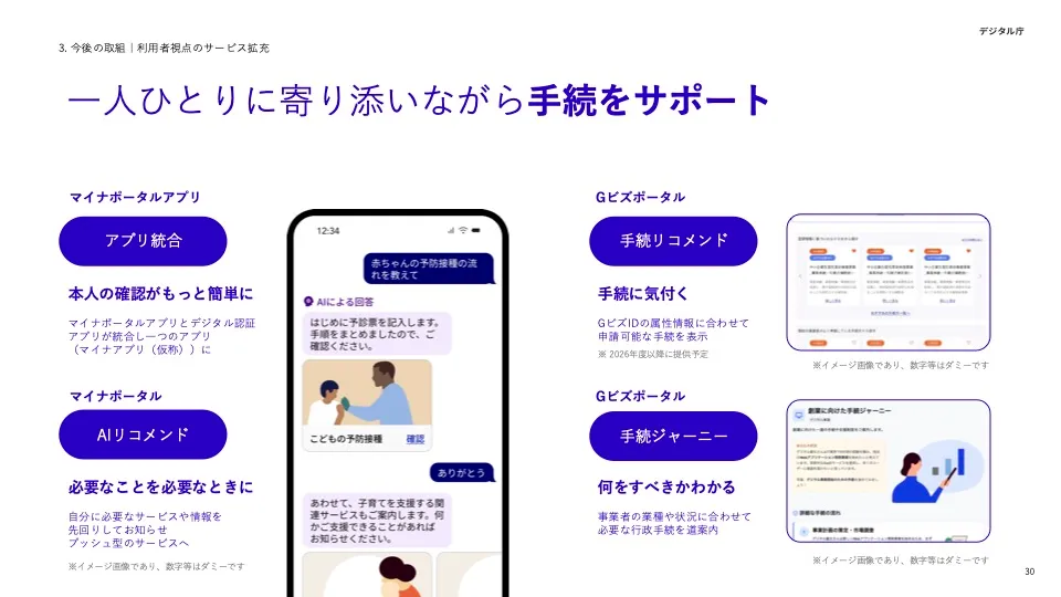 新マイナアプリ